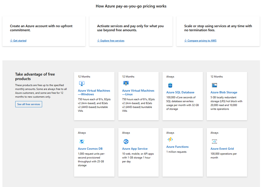 how azure pay as you go works